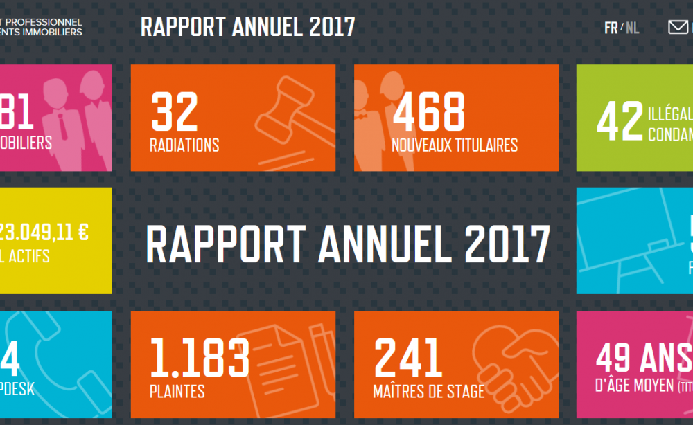 1 agent immobilier pour 1.130 habitants en Belgique 1 agent immobilier pour 1.130 habitants en Belgique