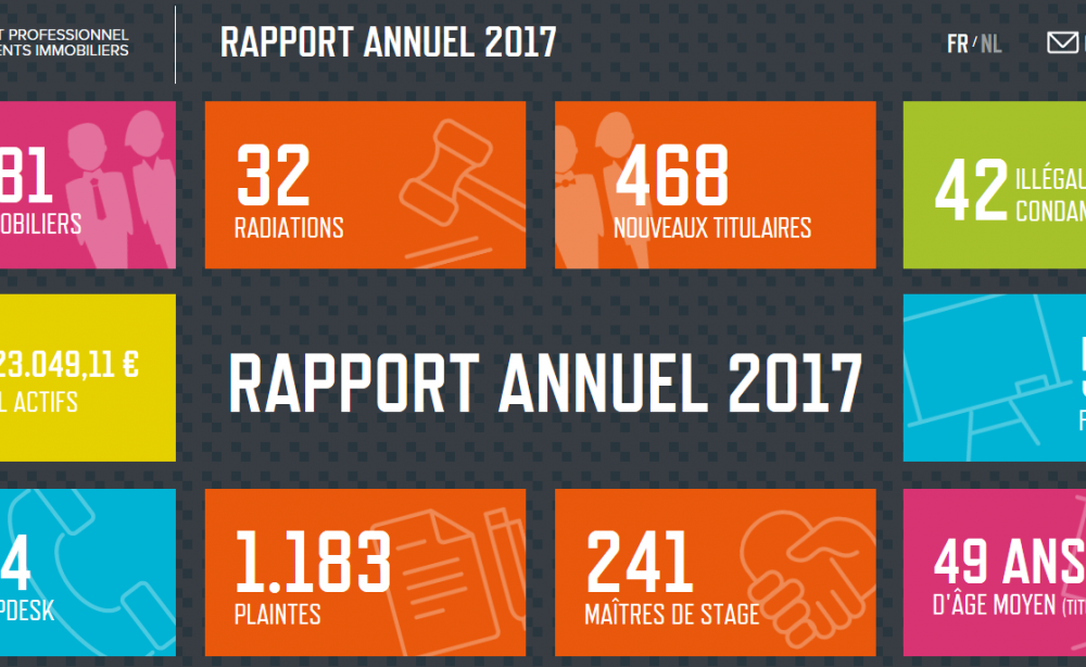 1 agent immobilier pour 1.130 habitants en Belgique