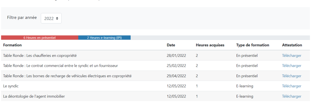 Heures de formation dans le compte IPI